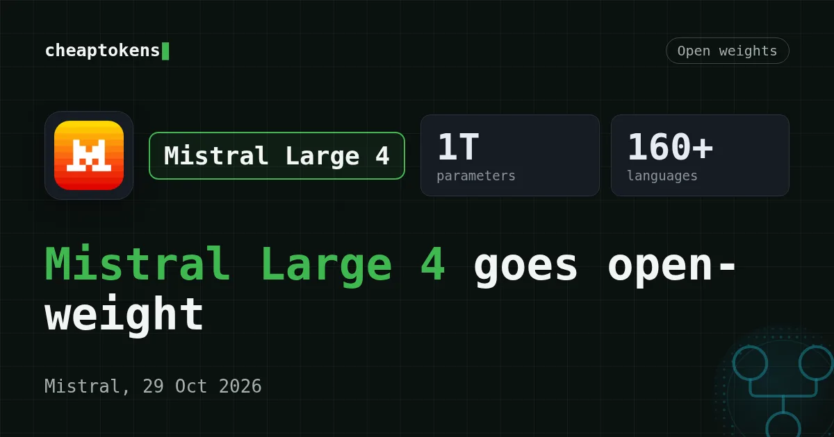 Mistral Large 4 cover: 1T parameters, 160+ languages, open weights