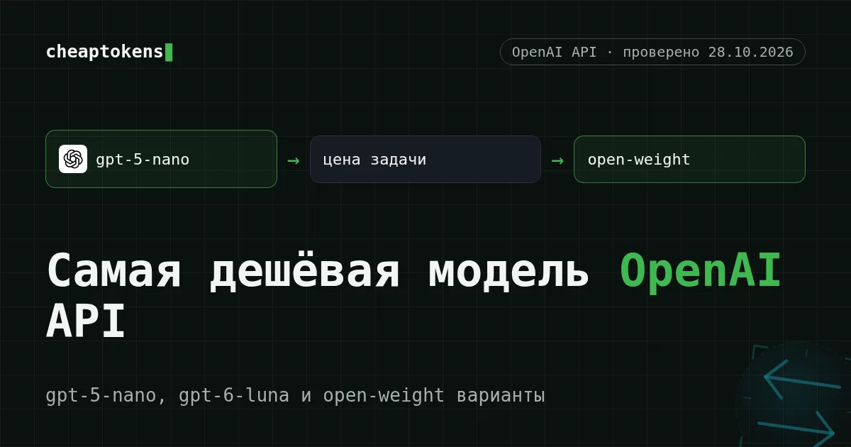 Обложка: самые дешёвые модели OpenAI API, gpt-5-nano и gpt-6-luna, рядом с open-weight альтернативами