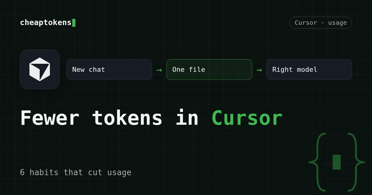 Cursor chat thread shrinking into a short chat, with token counts going down