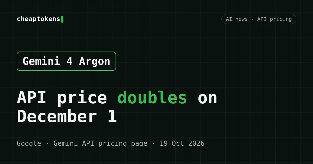Cover card: Gemini 4 Argon, API price doubles on December 1, source Google's pricing page
