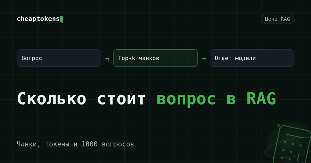 Схема: вопрос и найденные чанки идут в модель, стоимость зависит от числа чанков
