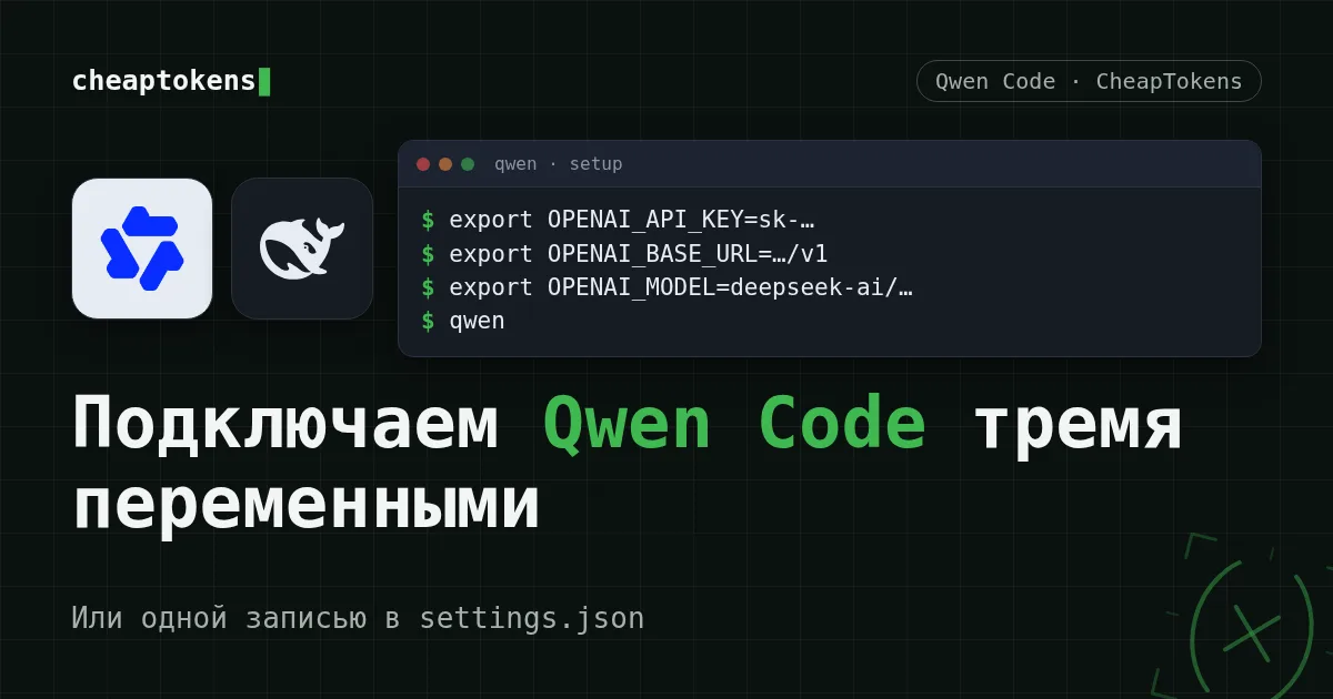 Терминал Qwen Code с переменными OPENAI_API_KEY, OPENAI_BASE_URL и OPENAI_MODEL