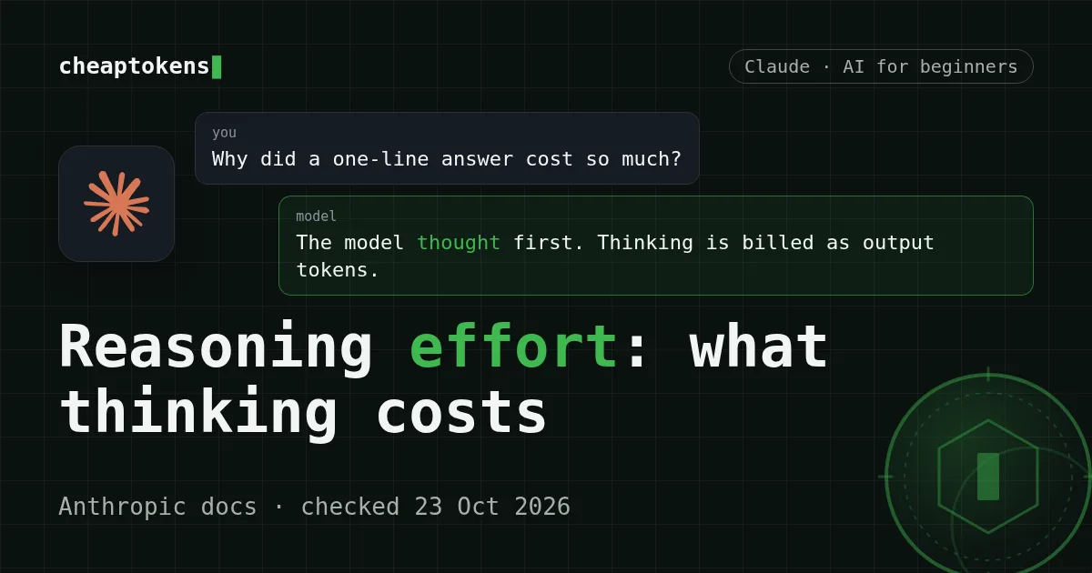 Chat card: why did a one-line answer cost so much? Because the model thought first, and thinking is billed as output
