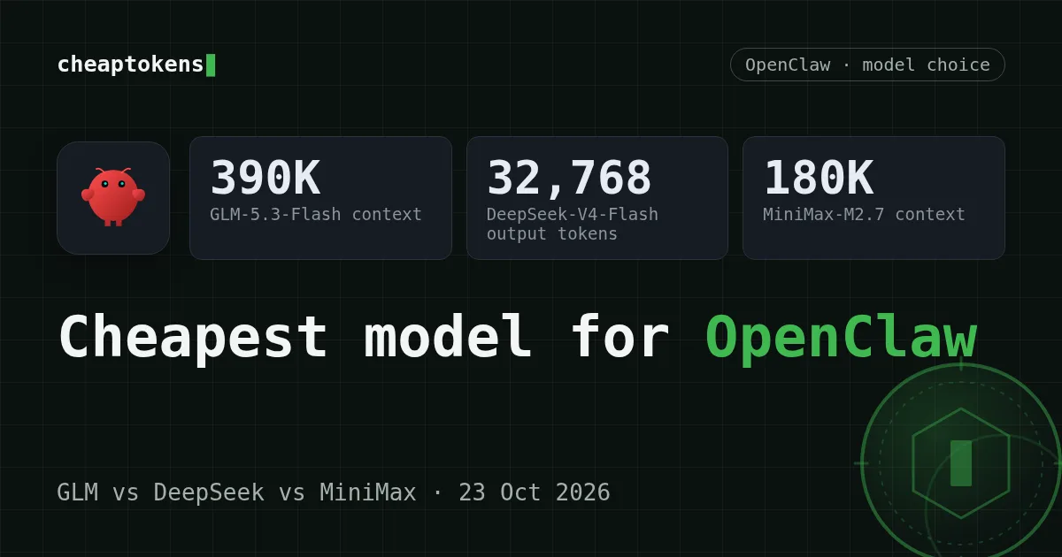 Cover: GLM-5.3-Flash, DeepSeek-V4-Flash and MiniMax-M2.7 compared for an OpenClaw agent