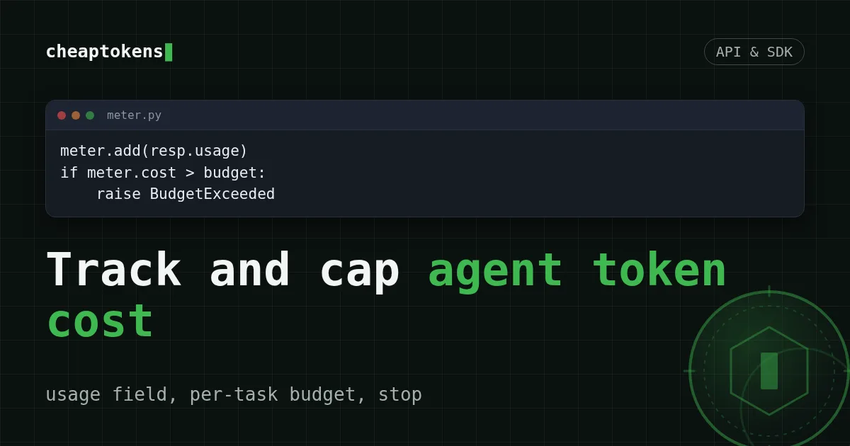 Terminal-style code card: a per-step usage log and a budget check that stops an AI agent