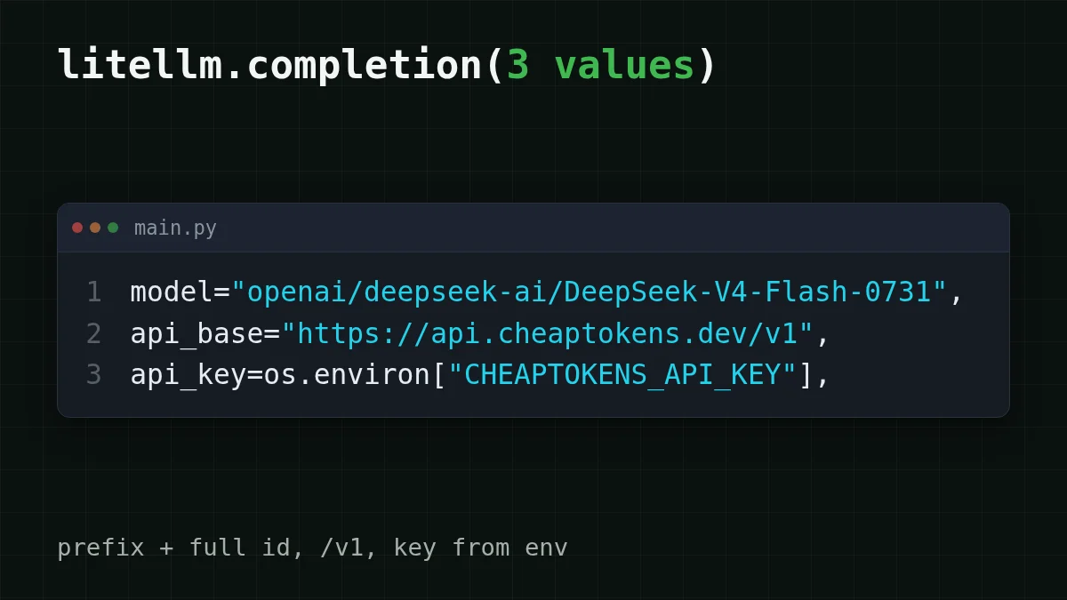The Python call with the three changed values