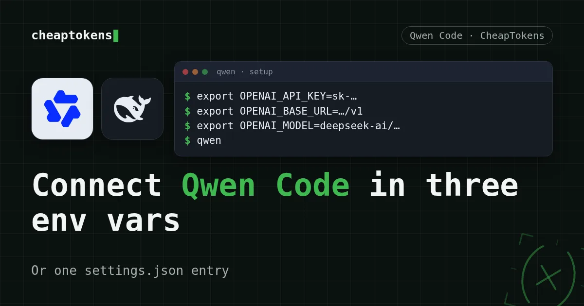 Qwen Code terminal with the OPENAI_API_KEY, OPENAI_BASE_URL and OPENAI_MODEL variables