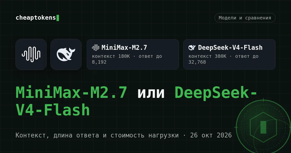MiniMax-M2.7 и DeepSeek-V4-Flash рядом: контекст и максимальная длина ответа