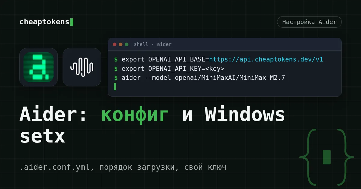 Терминал с командами, которые подключают Aider к OpenAI-совместимому API