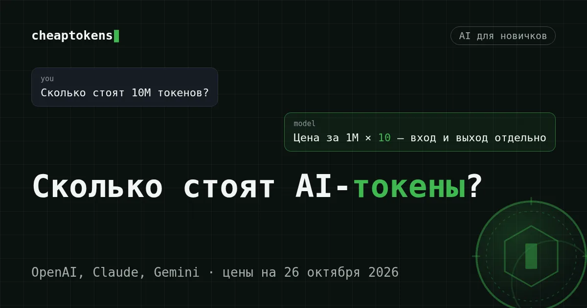 Обложка: сколько стоят AI-токены — чат с формулой для 10M токенов