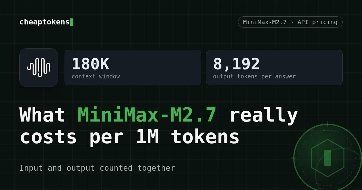 MiniMax-M2.7 API pricing: 180K context and 8,192-token answers