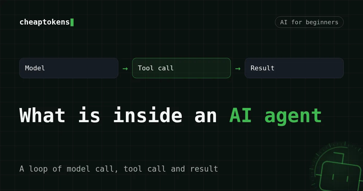 Cover: the agent loop from model to tool call to result