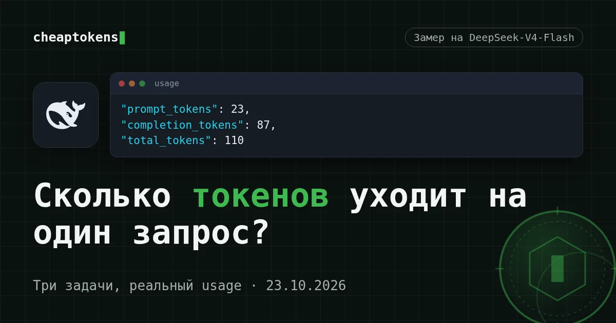 Карточка с полем usage ответа API: prompt_tokens 23, completion_tokens 87, total_tokens 110