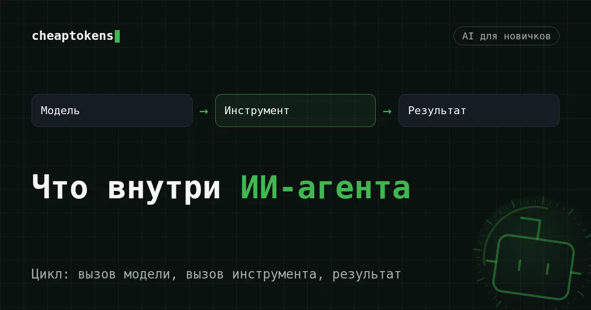 Обложка: цикл агента — от модели к вызову инструмента и результату