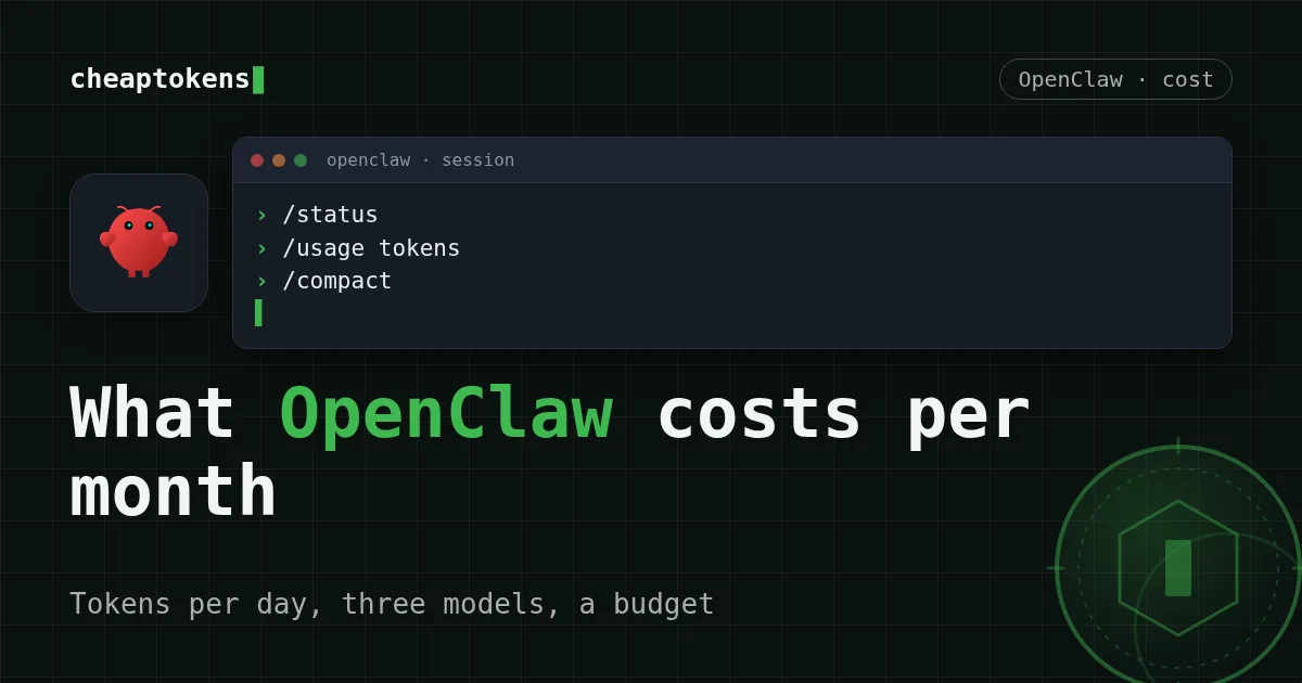 Terminal showing the OpenClaw commands /status, /usage tokens and /compact
