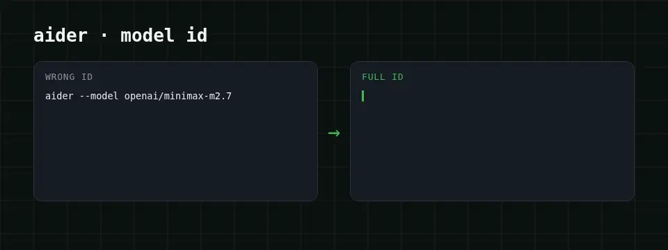 The wrong model id next to the full id that works, then the first edit