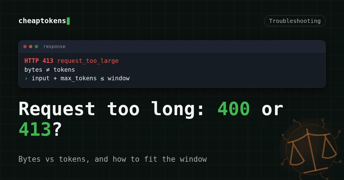 Cover: a request-too-long error with the codes 400 and 413
