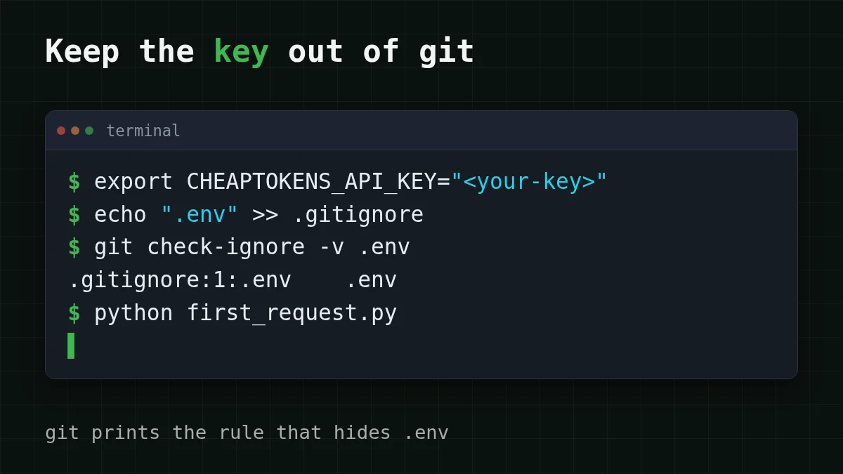Terminal showing the .env and .gitignore commands